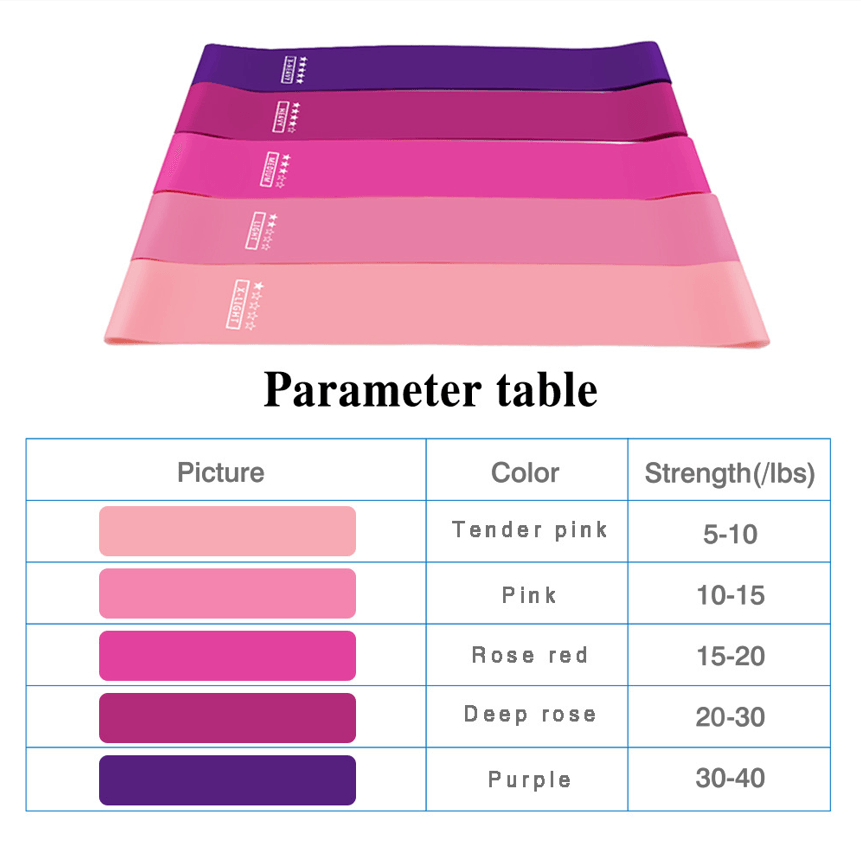 HeyPeachd® Fitness Bands